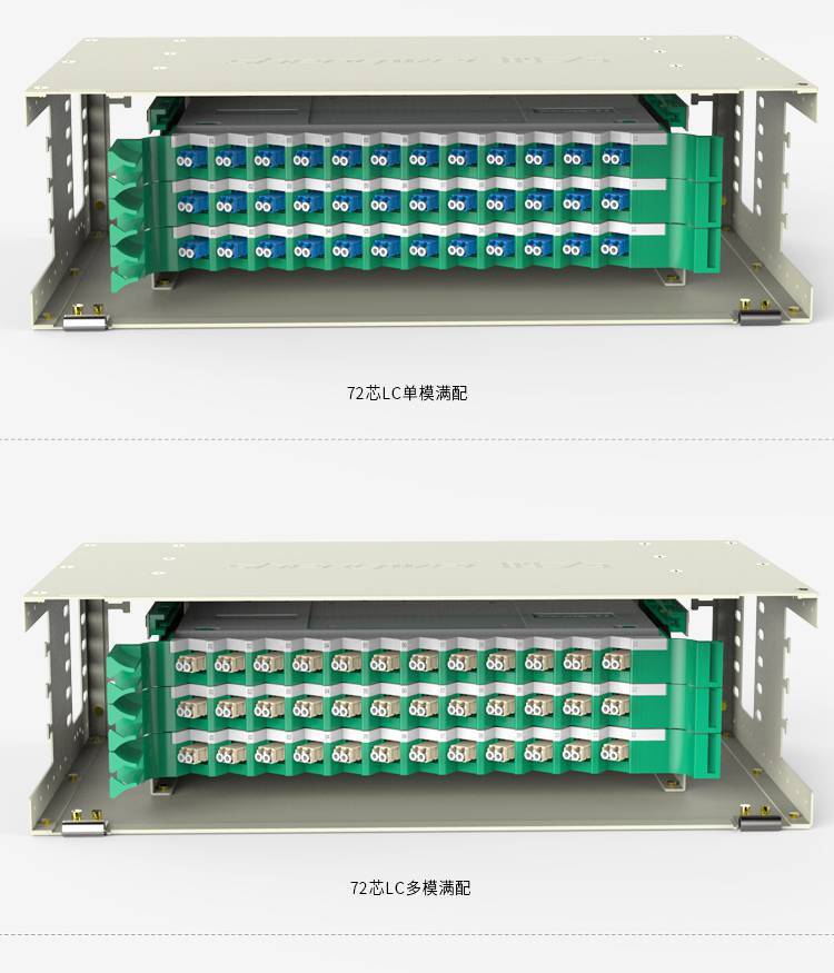 胜为19英寸ODF光纤配线架 72芯FC单模满配解决方案